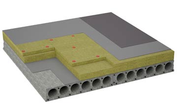 considerations of Marchwiel flat roofing insulation
